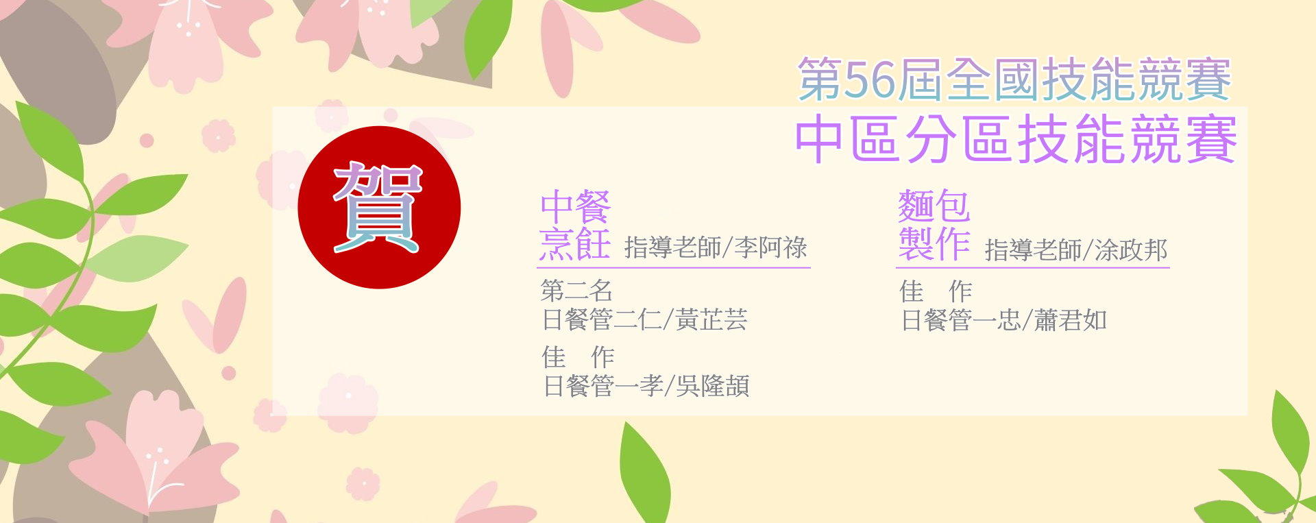 第56屆全國賽中區賽英雄榜